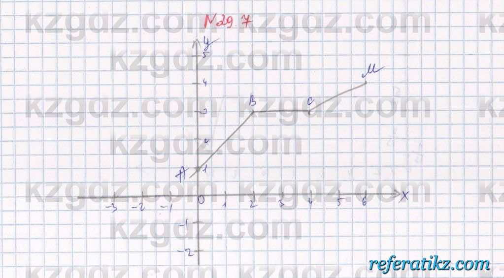 Алгебра Абылкасымова 7 класс 2017  Упражнение 29.7