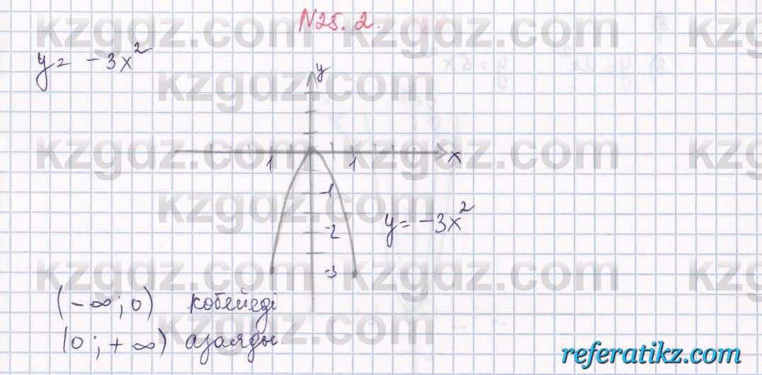 Алгебра Абылкасымова 7 класс 2017  Упражнение 25.2