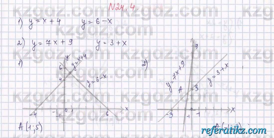 Алгебра Абылкасымова 7 класс 2017  Упражнение 24.4