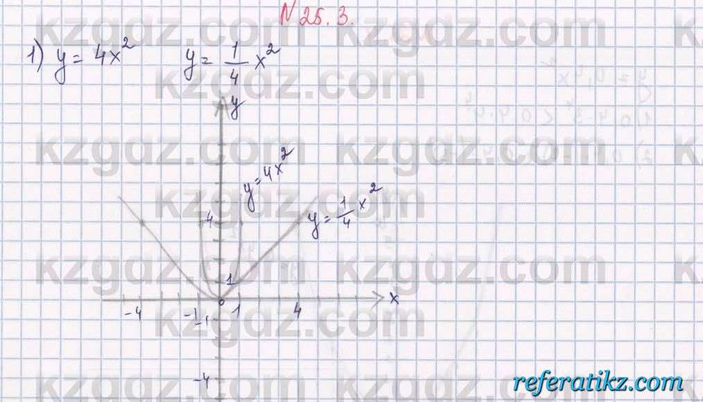 Алгебра Абылкасымова 7 класс 2017  Упражнение 25.3