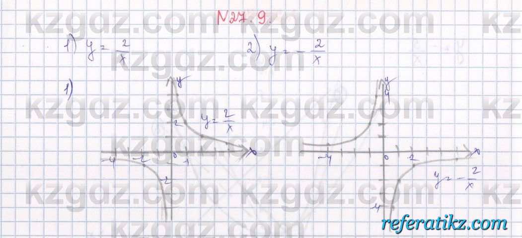 Алгебра Абылкасымова 7 класс 2017  Упражнение 27.9