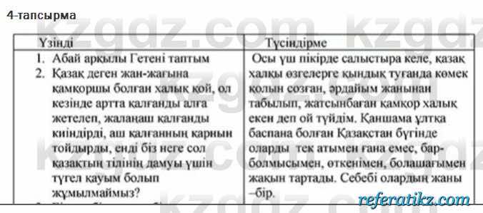 Казахский язык Ермекова 7 класс 2017 Упражнение 4