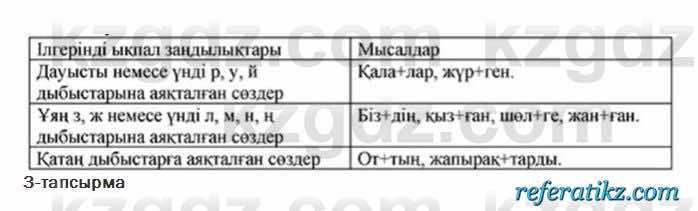 Казахский язык Ермекова 7 класс 2017 Упражнение 3