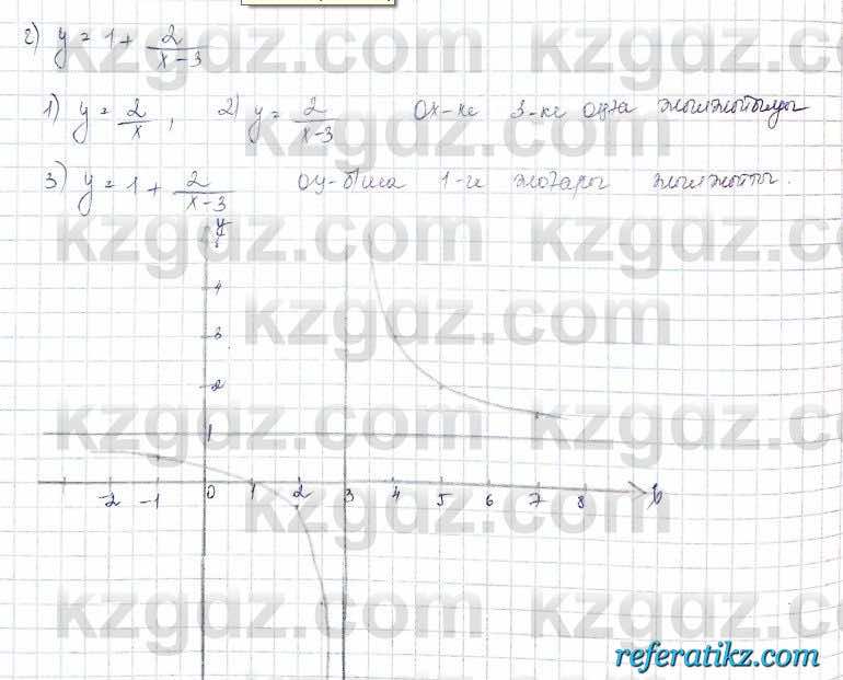 Алгебра Обще-гуманитарное направление Абылкасымова 10 класс 2019 Итоговое повторение 50