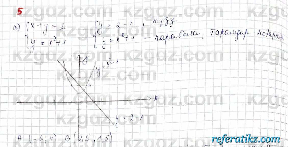 Алгебра Обще-гуманитарное направление Абылкасымова 10 класс 2019 Повторение 5