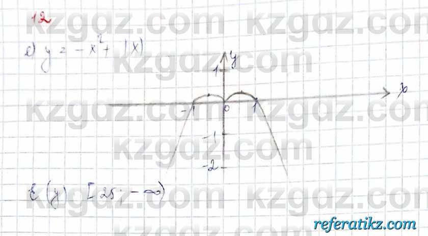 Алгебра Обще-гуманитарное направление Абылкасымова 10 класс 2019 Повторение 12
