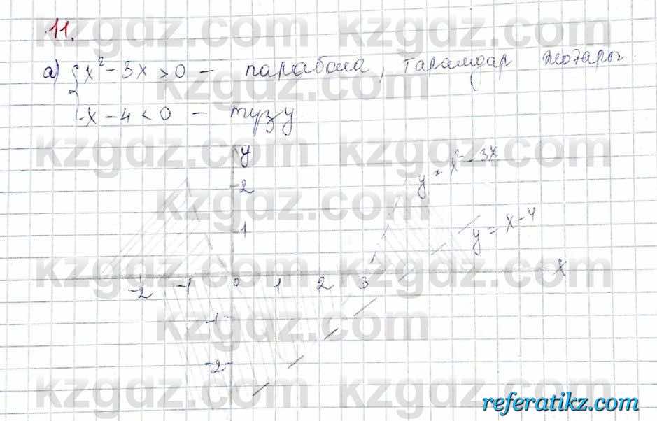 Алгебра Обще-гуманитарное направление Абылкасымова 10 класс 2019 Повторение 10