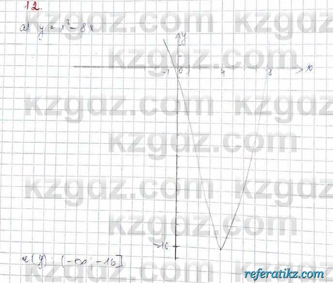 Алгебра Обще-гуманитарное направление Абылкасымова 10 класс 2019 Повторение 12