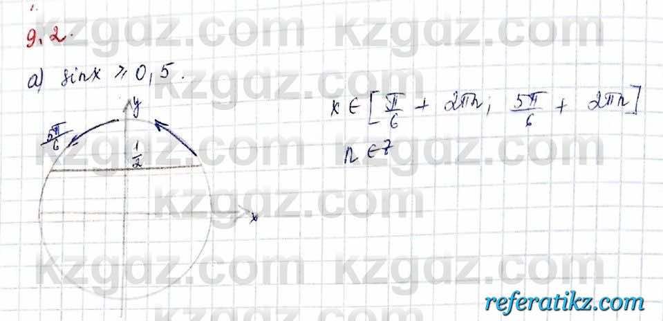 Алгебра Обще-гуманитарное направление Абылкасымова 10 класс 2019 Упражнение 9.2