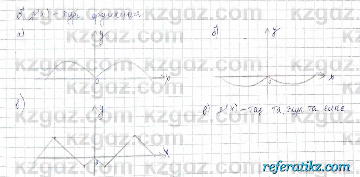 Алгебра Обще-гуманитарное направление Абылкасымова 10 класс 2019 Упражнение 3.4