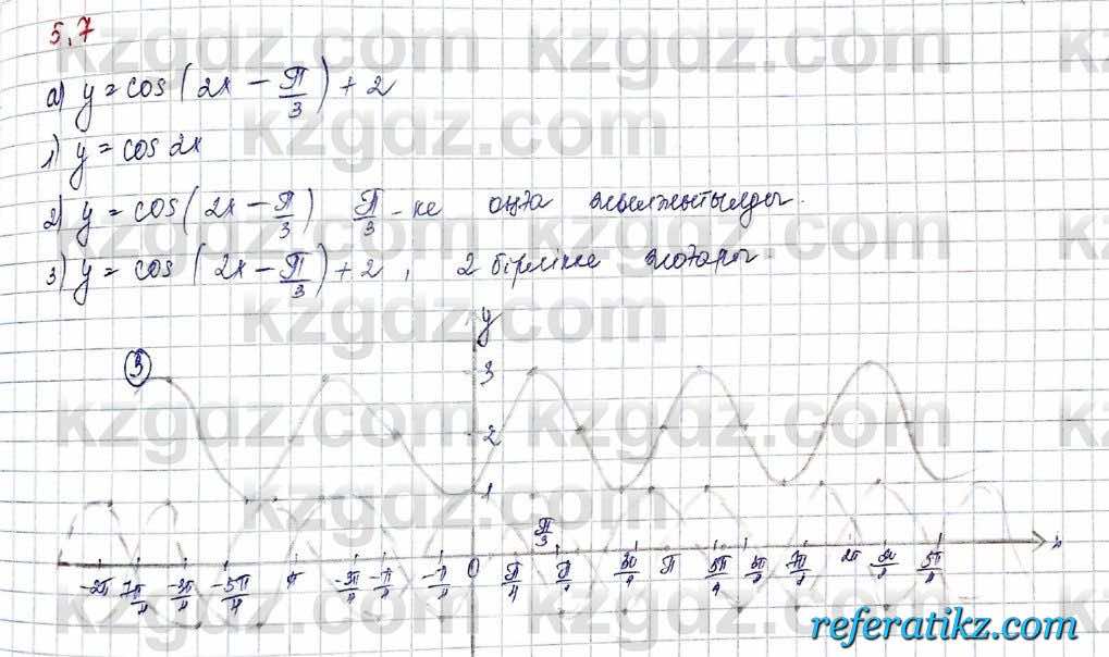 Алгебра Обще-гуманитарное направление Абылкасымова 10 класс 2019 Упражнение 5.7
