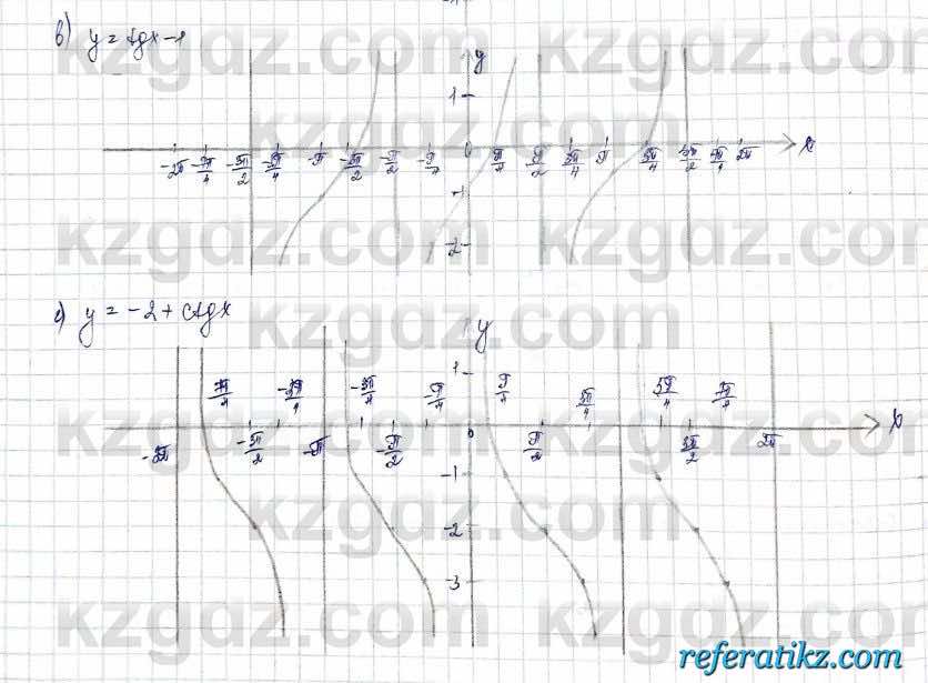 Алгебра Обще-гуманитарное направление Абылкасымова 10 класс 2019 Упражнение 5.3