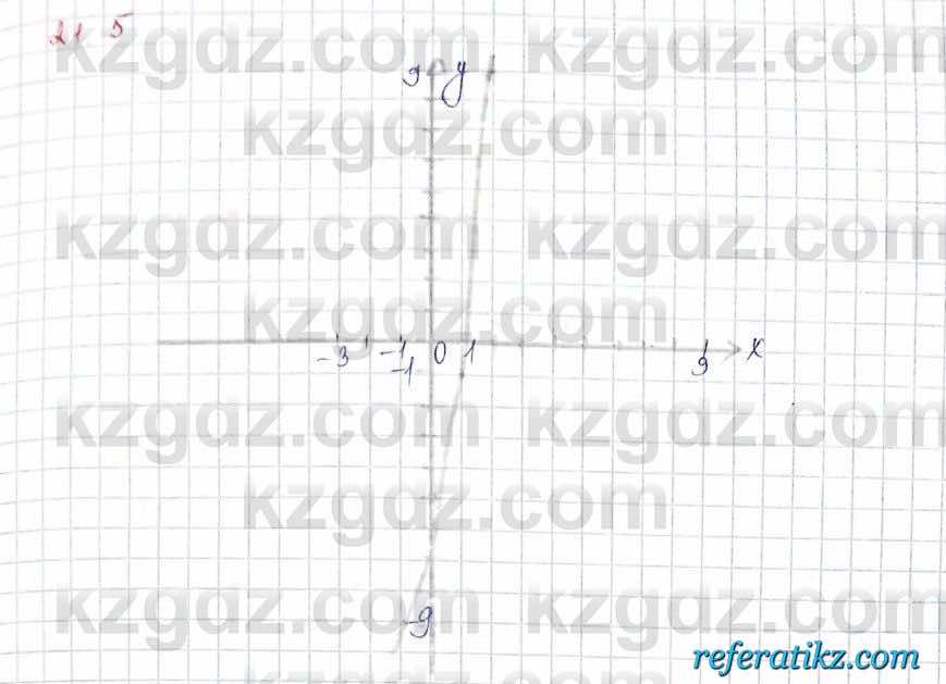 Алгебра Обще-гуманитарное направление Абылкасымова 10 класс 2019 Упражнение 21.5