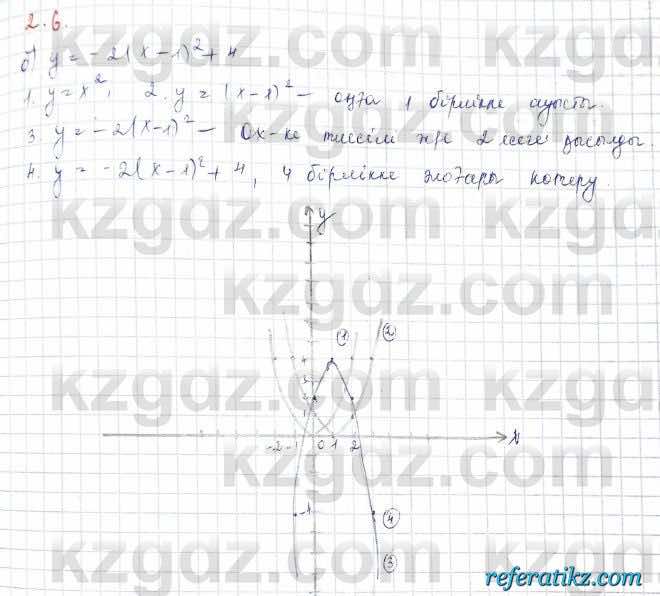 Алгебра Обще-гуманитарное направление Абылкасымова 10 класс 2019 Упражнение 2.6
