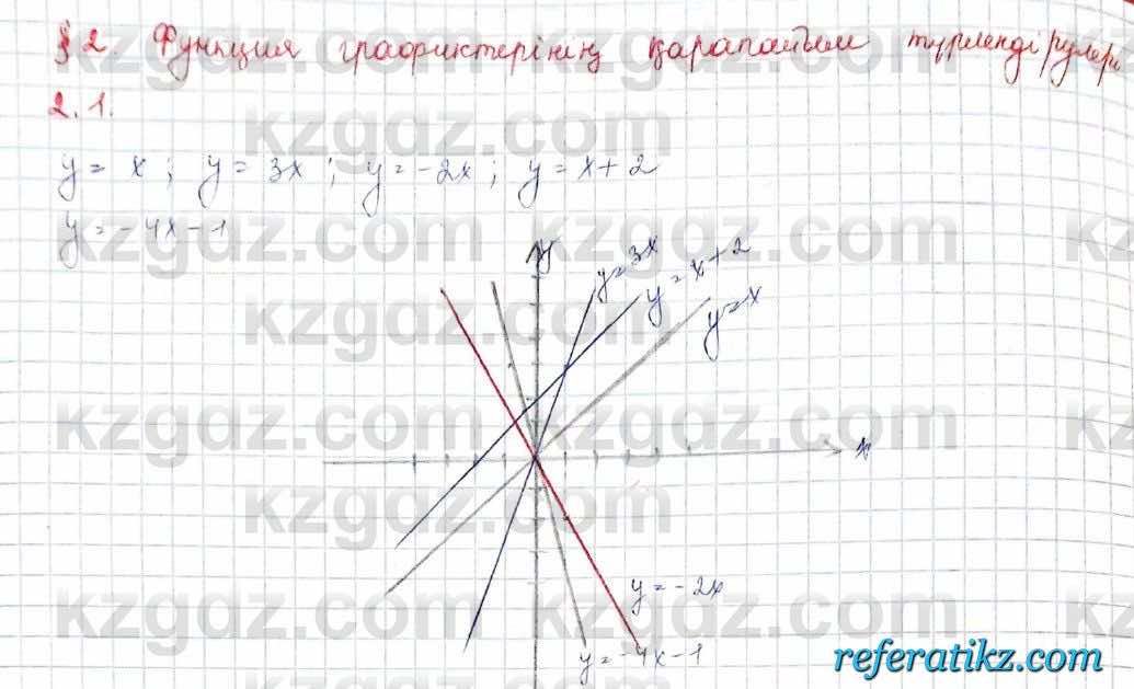Алгебра Обще-гуманитарное направление Абылкасымова 10 класс 2019 Упражнение 2.1