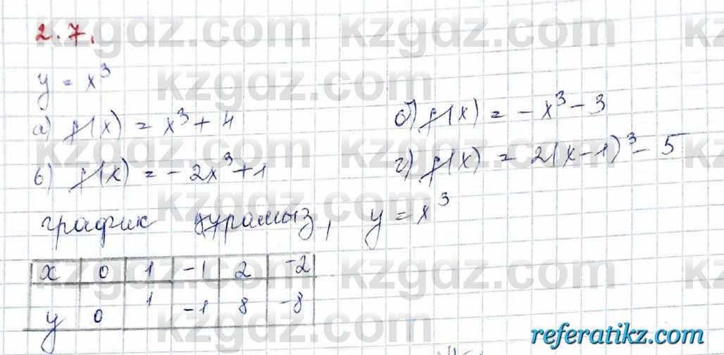 Алгебра Обще-гуманитарное направление Абылкасымова 10 класс 2019 Упражнение 2.7