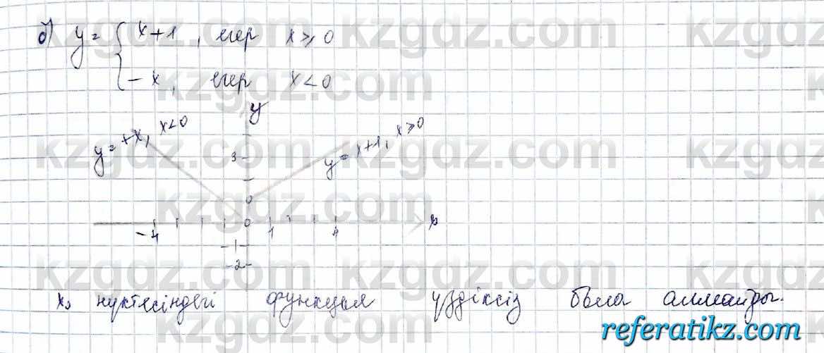 Алгебра Обще-гуманитарное направление Абылкасымова 10 класс 2019 Упражнение 12.3