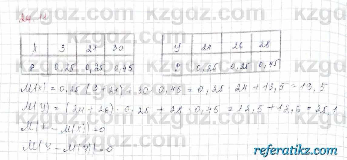 Алгебра Обще-гуманитарное направление Абылкасымова 10 класс 2019 Упражнение 24.11