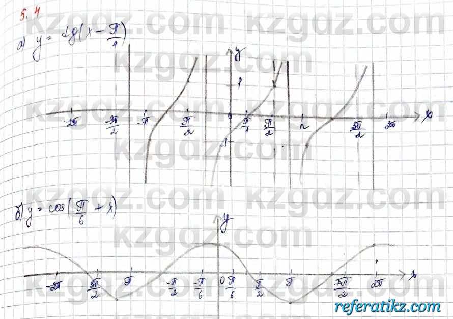 Алгебра Обще-гуманитарное направление Абылкасымова 10 класс 2019 Упражнение 5.4