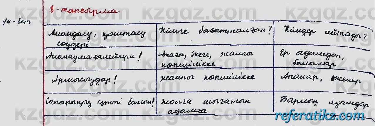 Казахский язык Ермекова 5 класс 2017 Упражнение 8
