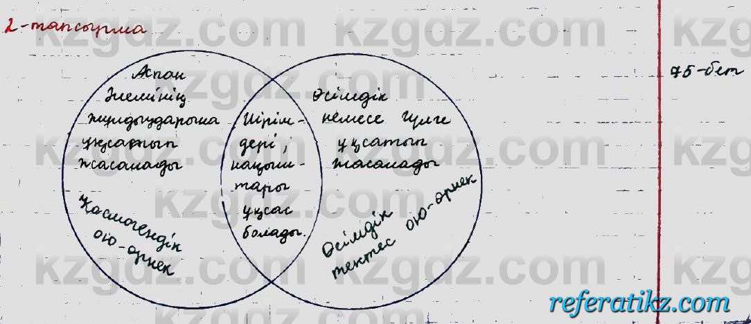 Казахский язык Ермекова 5 класс 2017 Упражнение 2