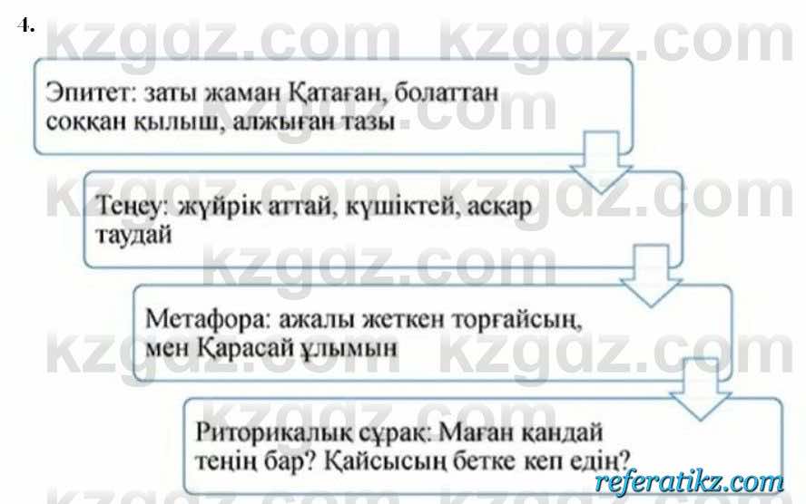 Казахская литература Керимбекова 7 класс 2017 Упражнение стр.51