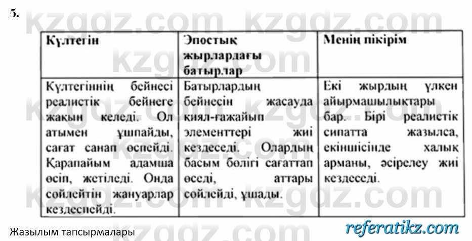 Казахская литература Керимбекова 7 класс 2017 Упражнение стр.22