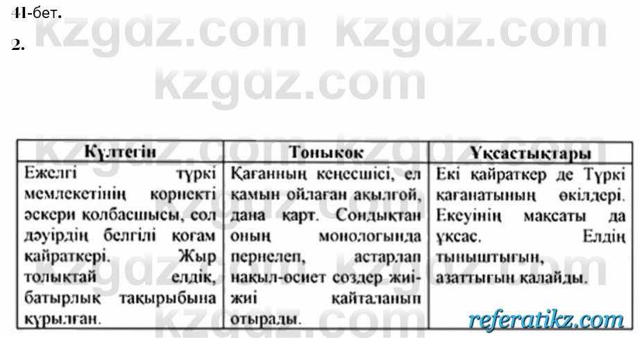 Казахская литература Турсынгалиева 7 класс 2017 Упражнение стр.41