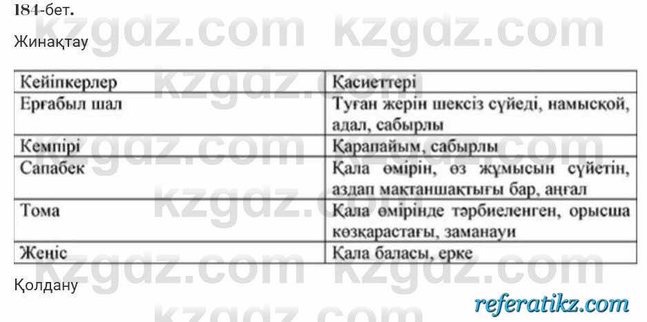 Казахская литература Турсынгалиева 7 класс 2017 Упражнение стр.184