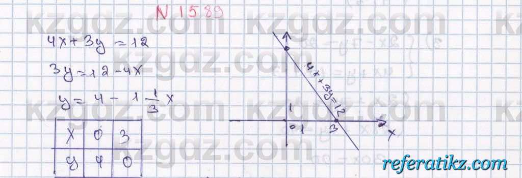 Математика Алдамуратова 6 класс 2018  Упражнение 1589