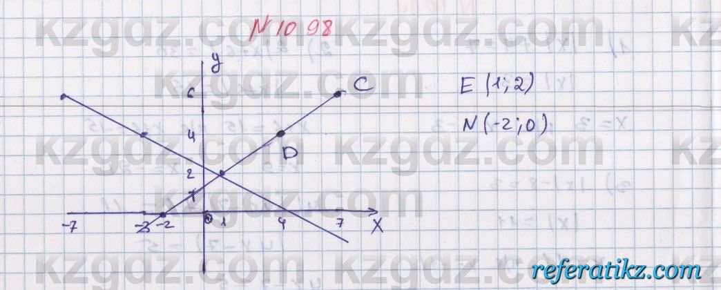 Математика Алдамуратова 6 класс 2018  Упражнение 1098