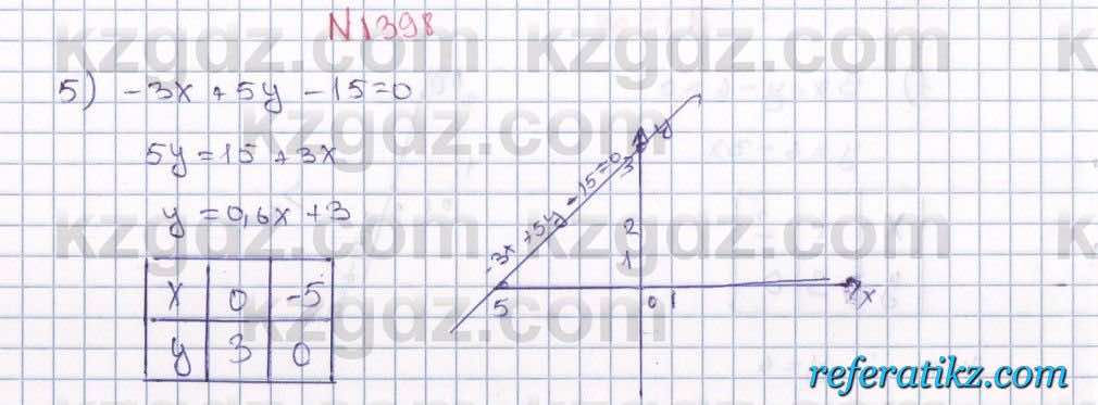 Математика Алдамуратова 6 класс 2018  Упражнение 1398