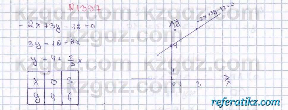 Математика Алдамуратова 6 класс 2018  Упражнение 1397