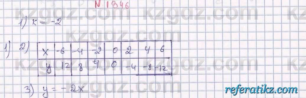 Математика Алдамуратова 6 класс 2018  Упражнение 1346