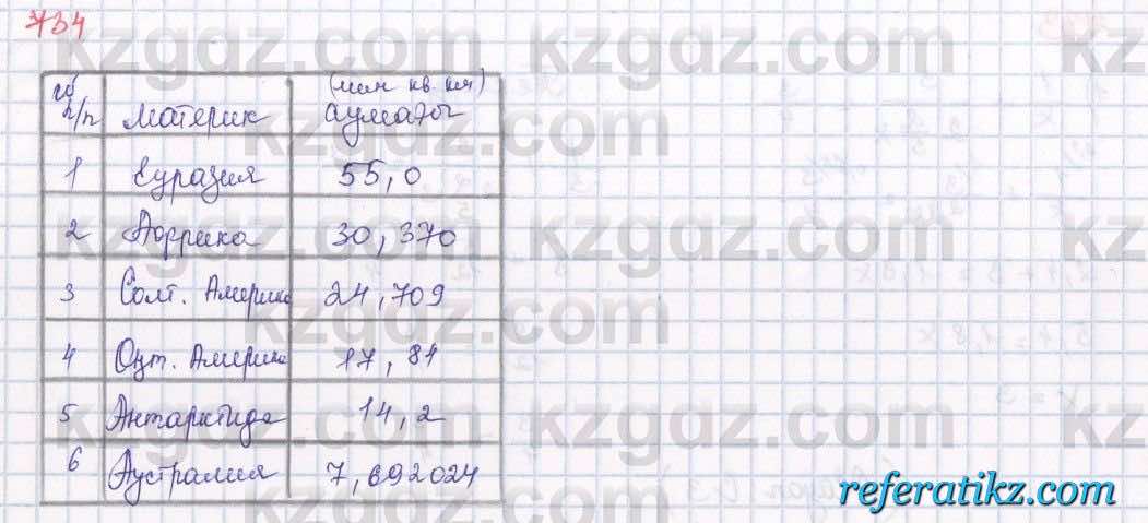 Математика Алдамуратова 5 класс 2017 Упражнение 734