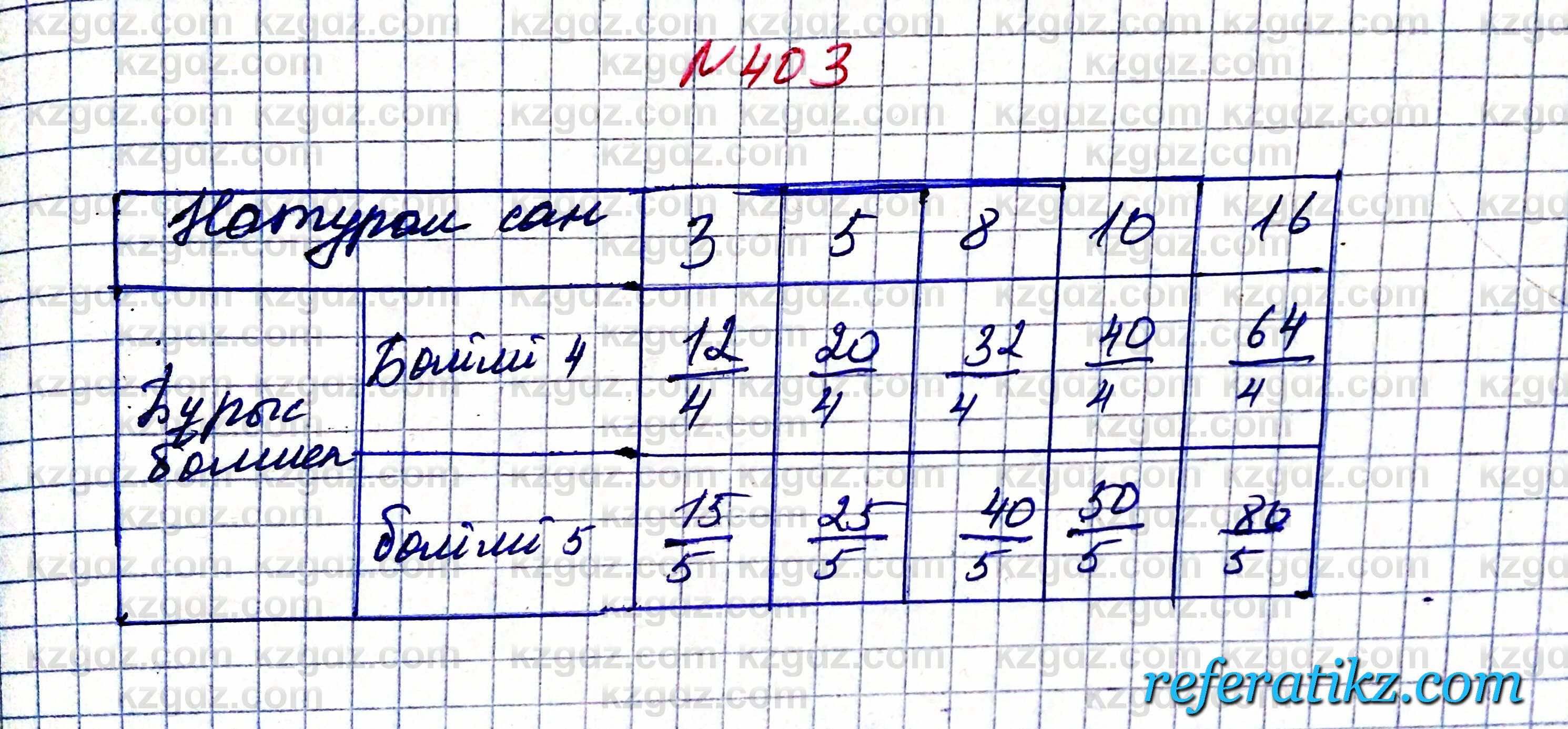 Математика Алдамуратова 5 класс 2017 Упражнение 403