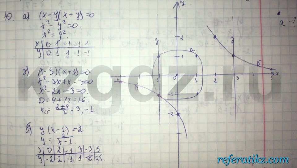 Алгебра Абылкасымова 9 класс  Упражнение 40