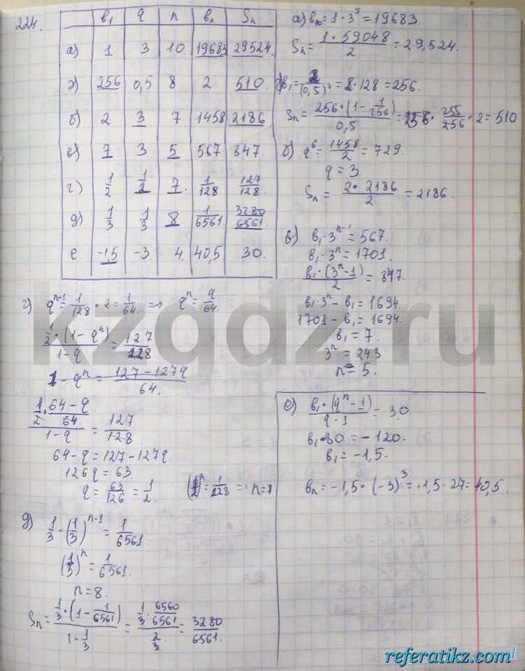 Алгебра Абылкасымова 9 класс  Упражнение 224