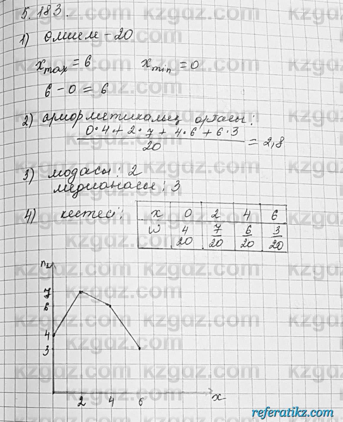 Алгебра Шыныбеков 7 класс 2017 Упражнение 5.183