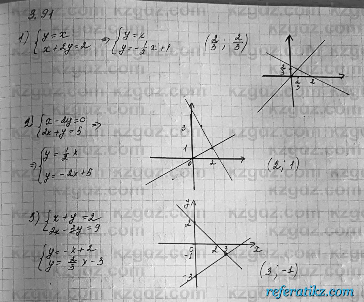 Алгебра Шыныбеков 7 класс 2017 Упражнение 3.91