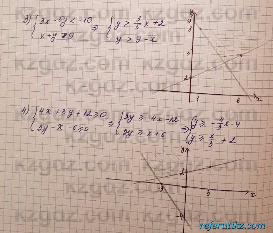 Алгебра Шыныбеков 7 класс 2017 Упражнение 0.21