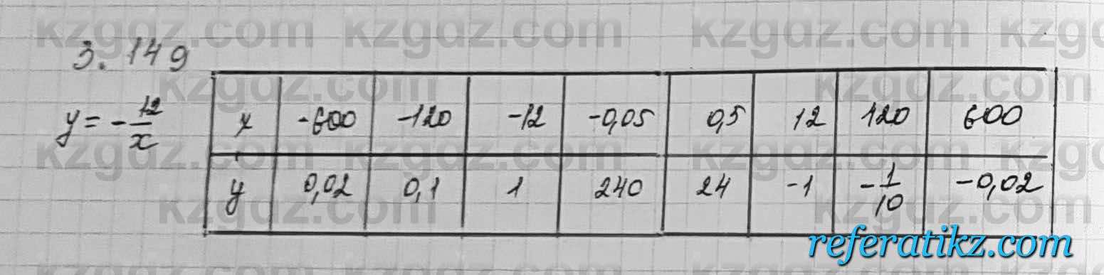 Алгебра Шыныбеков 7 класс 2017 Упражнение 3.149