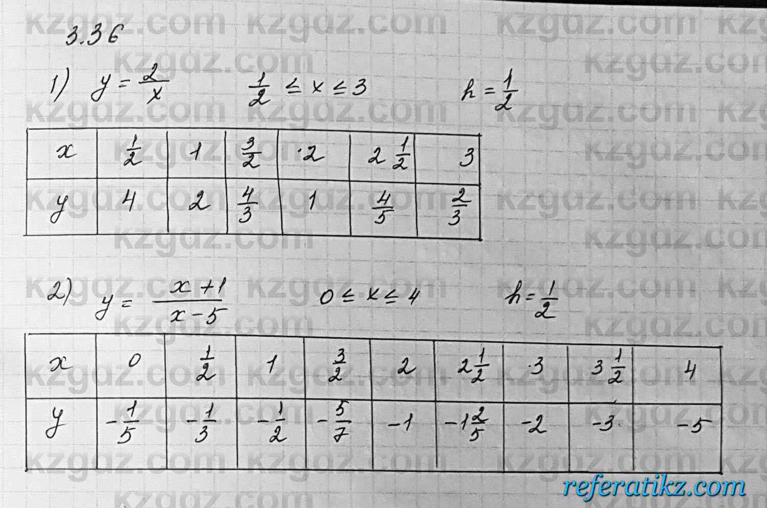 Алгебра Шыныбеков 7 класс 2017 Упражнение 3.36