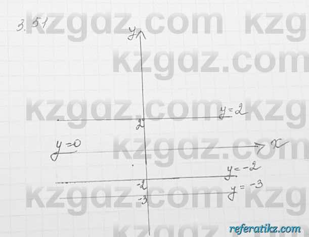 Алгебра Шыныбеков 7 класс 2017 Упражнение 3.51