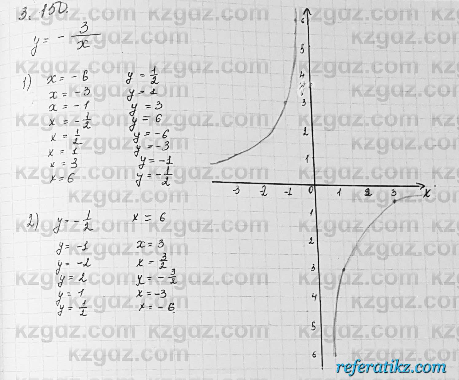 Алгебра Шыныбеков 7 класс 2017 Упражнение 3.150