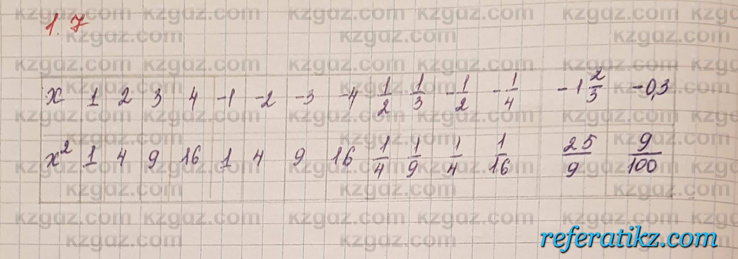 Алгебра Шыныбеков 7 класс 2017 Упражнение 1.7