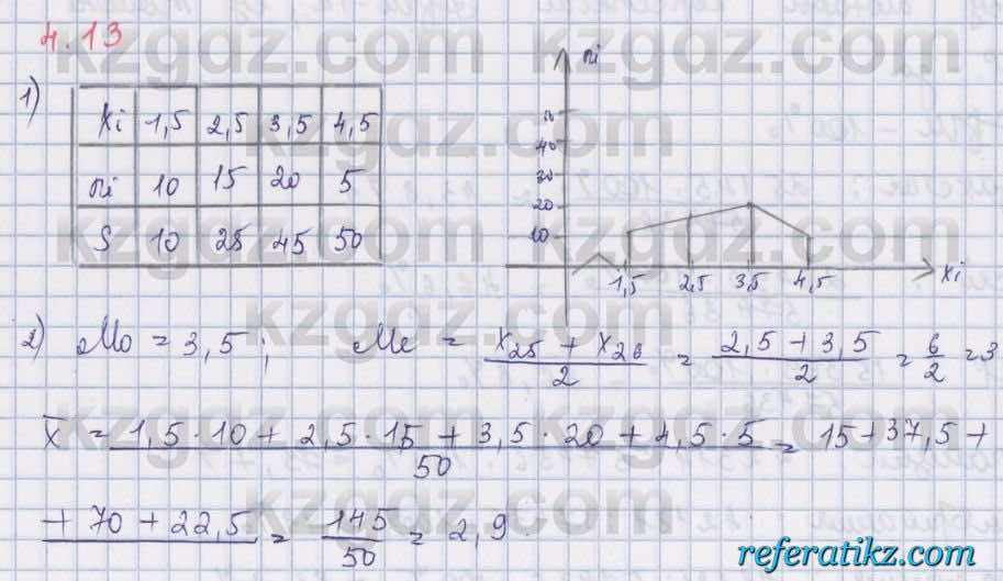 Алгебра Шыныбеков 8 класс 2018  Упражнение 4.13