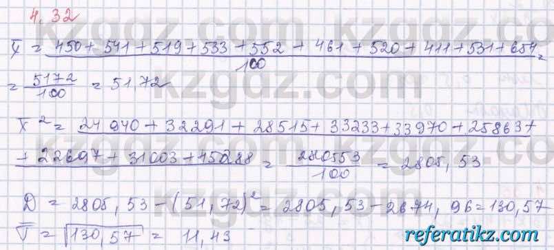 Алгебра Шыныбеков 8 класс 2018  Упражнение 4.32