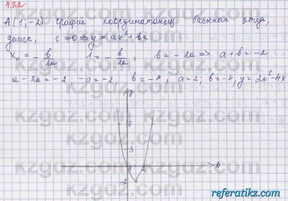 Алгебра Шыныбеков 8 класс 2018  Упражнение 4.22