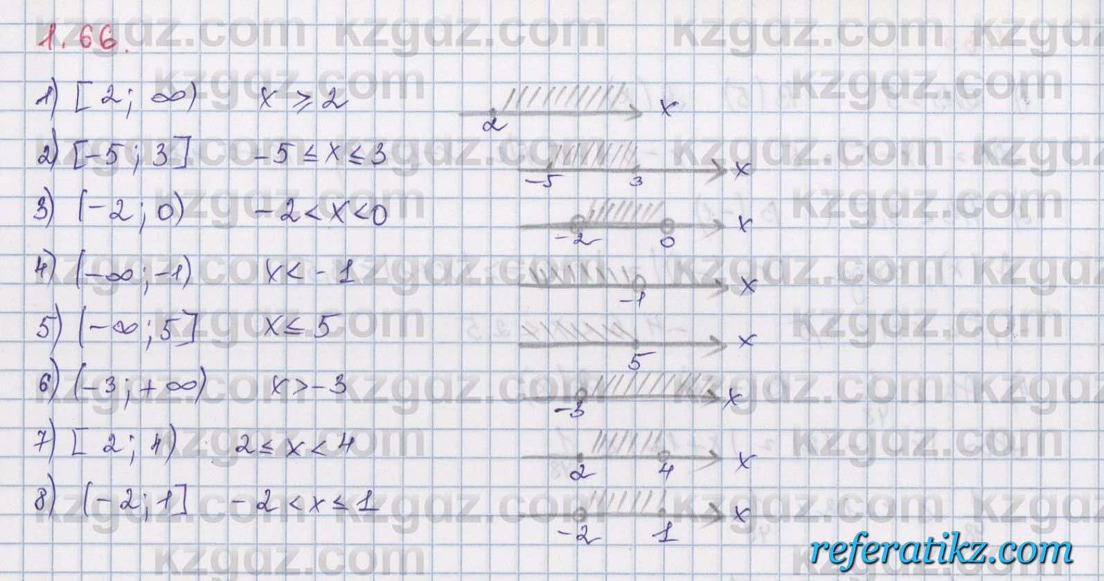 Алгебра Шыныбеков 8 класс 2018  Упражнение 1.66